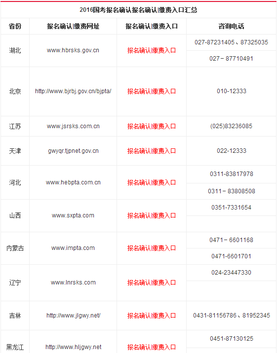 公务员考试缴费入口官网指南