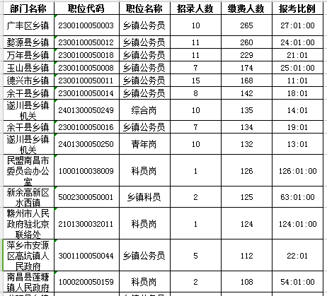 关于公务员考试缴费时间的探讨，2025年最新动态分析