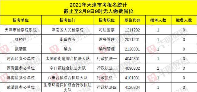 公务员考试缴费截止时间深度解读与分析