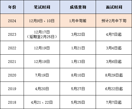 陌上雪见 第4页