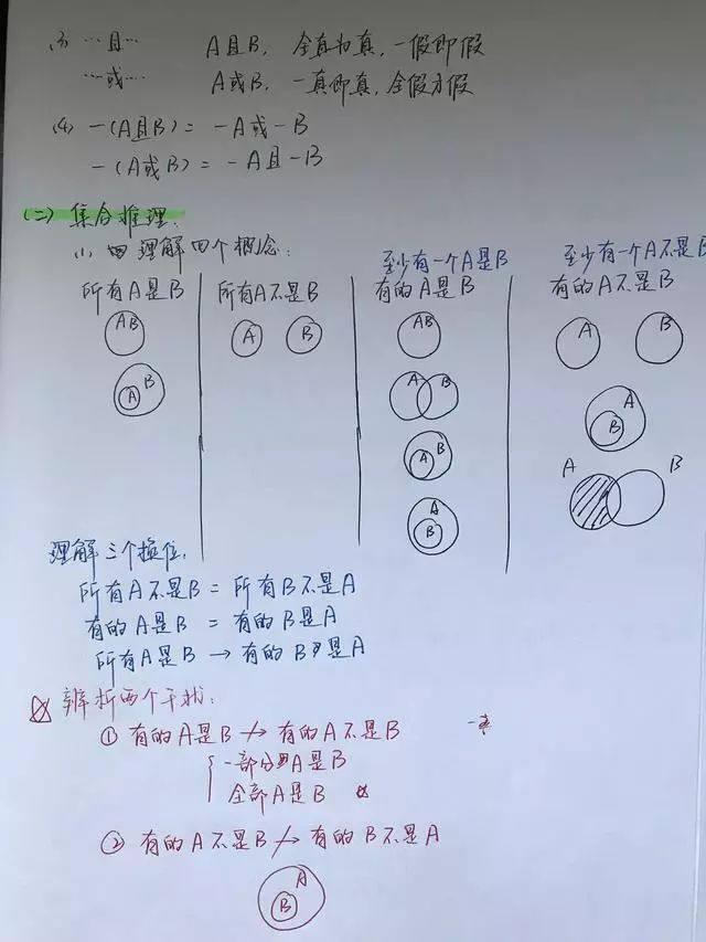 公考教材推荐，如何选择优质教材？