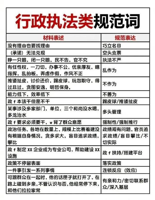 公务员考试电子版资料的重要性与高效使用策略