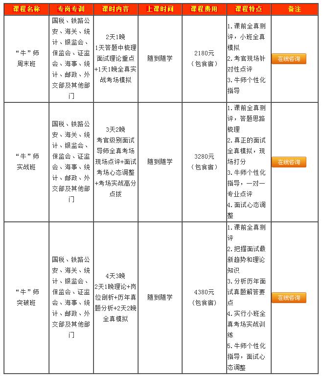 公务员面试培训策略深度探讨