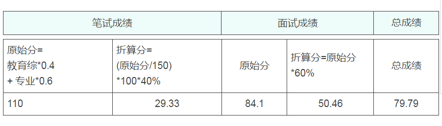 浅夏的那抹微凉 第4页