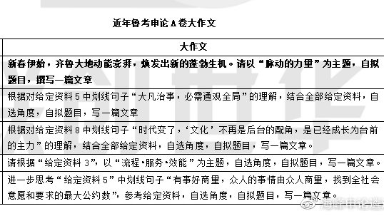 申论答案2023完整版，深度解析与备考策略全攻略