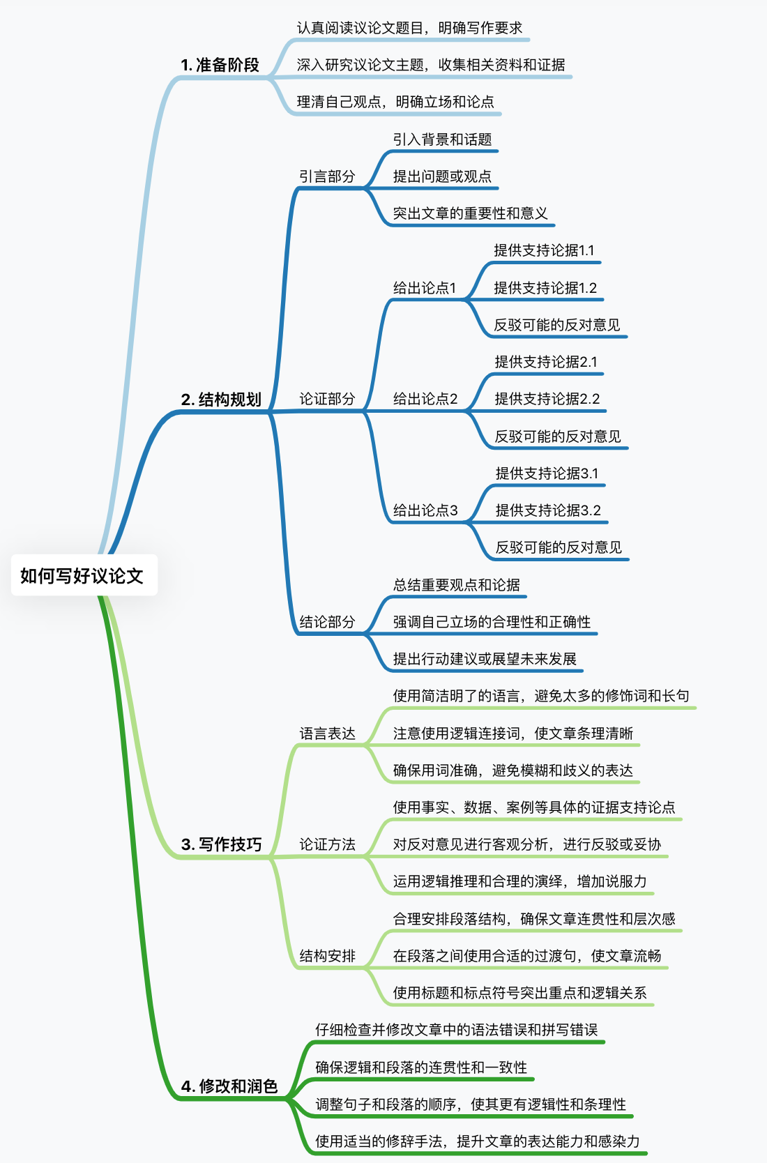 申论大作文预测与深度分析，2024答案揭秘