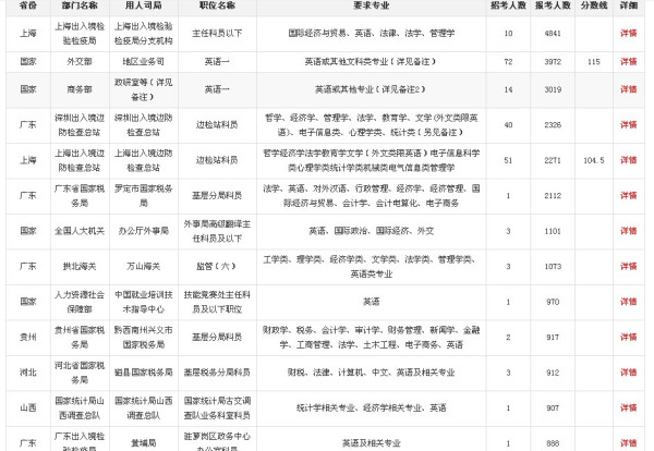 淘気啲→羊 第4页