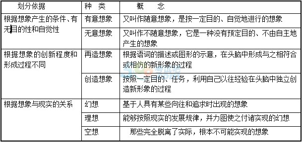 教资国考真题解析与备考策略指南