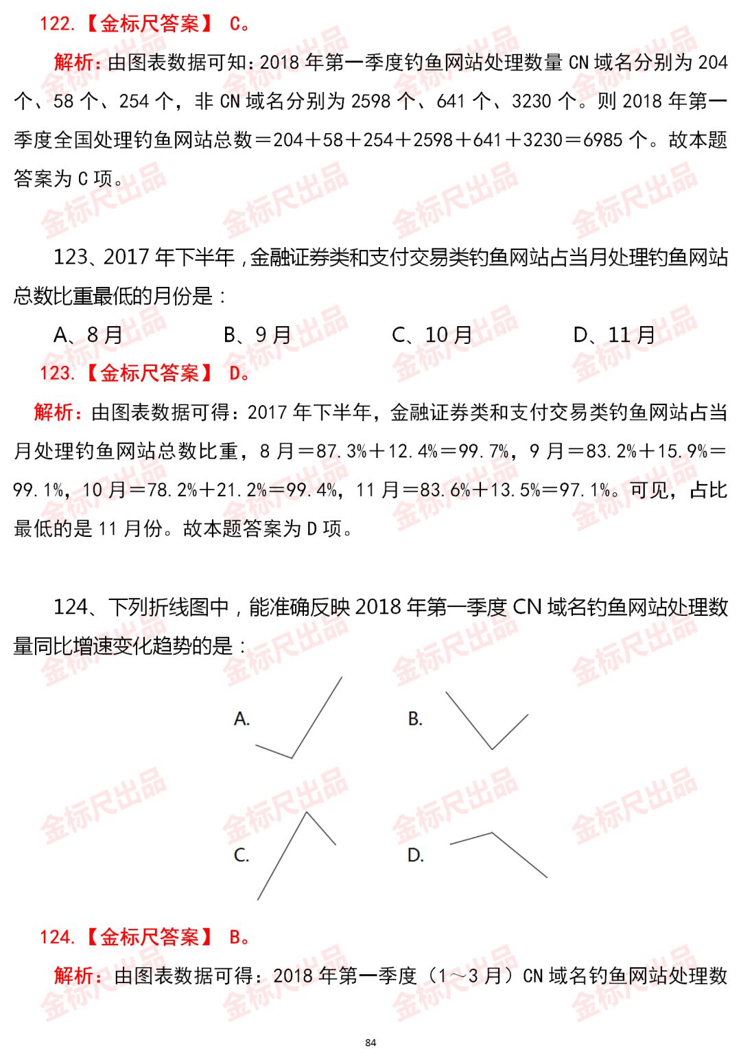 国考真题资源，百度网盘的重要性及高效利用策略