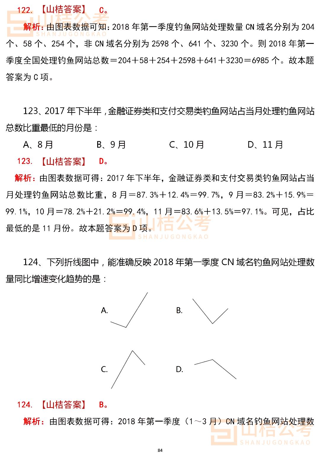 国考资料答案的重要性及合理使用策略