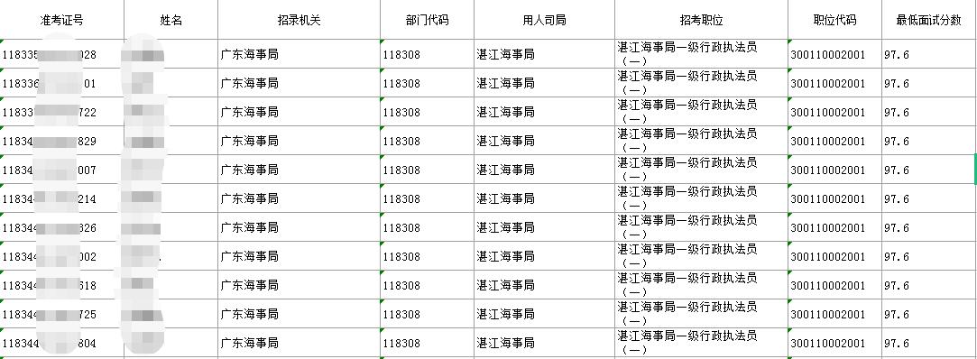 国考题下载，探索与策略指南