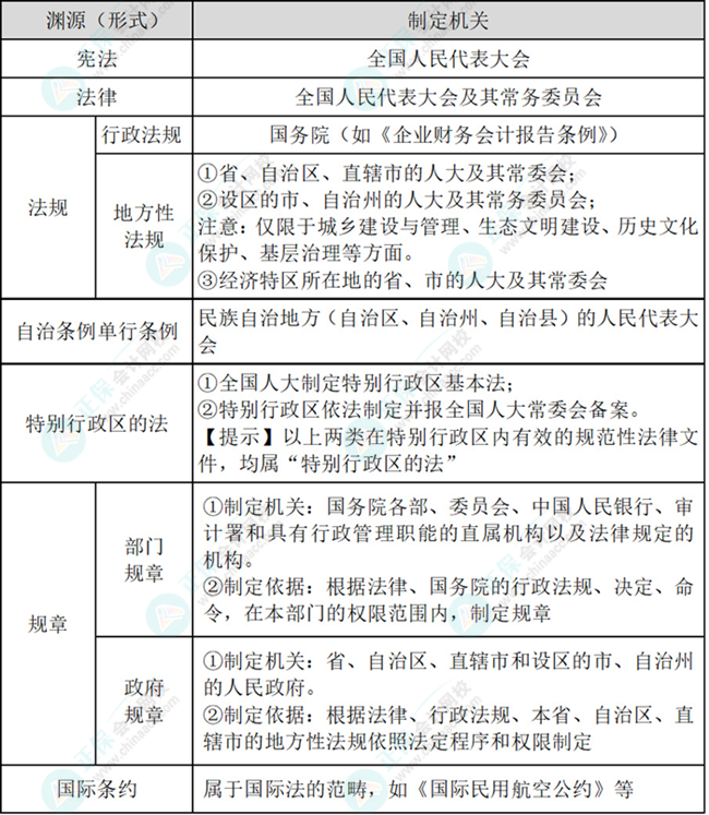 公共基础知识大全概览，全面解读2024年考试要点