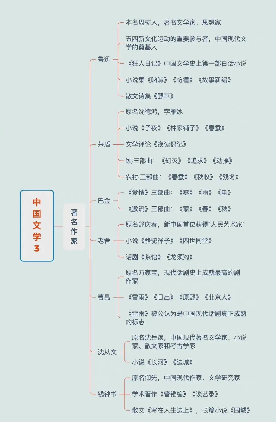 行测常识深度解析与应对策略指南