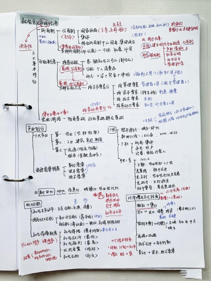 行测常识速记攻略，高效备考策略与技巧