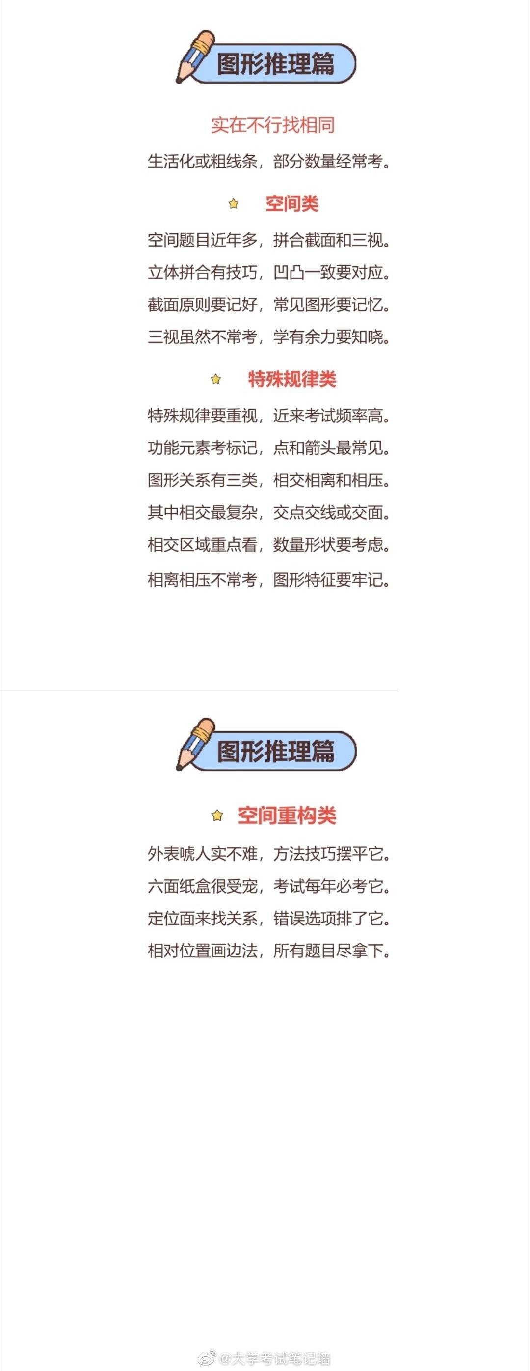 公务员行测必背知识点大纲概览