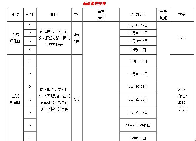 公务员考前冲刺班价格与价值解析