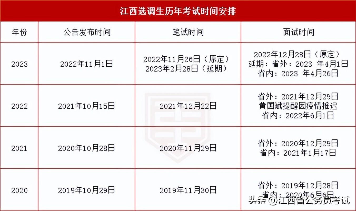 备战公务员之路，2024年考试资料全面解析攻略