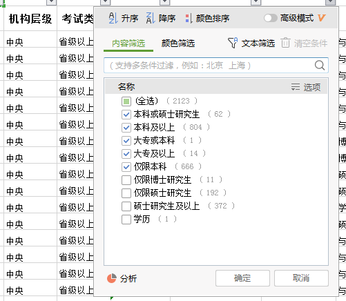 公务员报考岗位选择策略与技巧解析