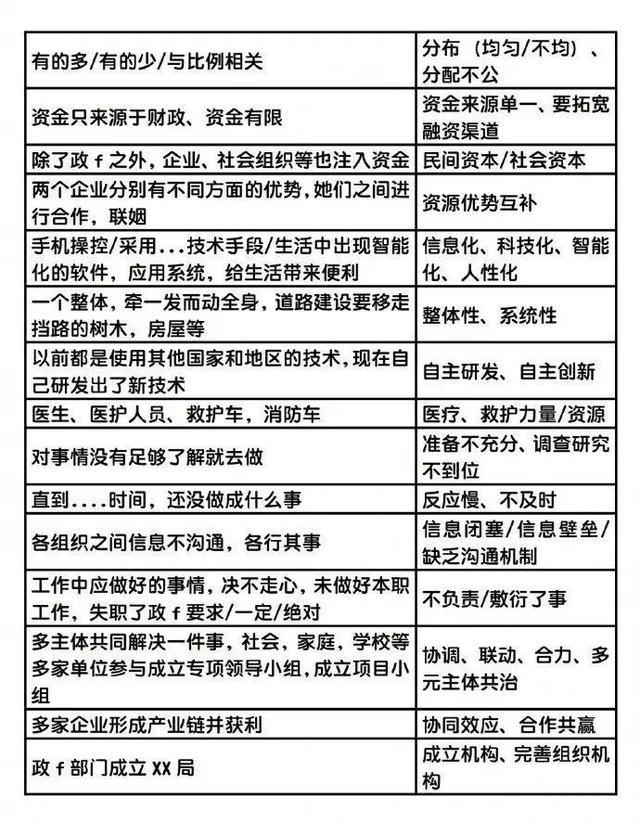 公考电子版资料，助力新时代备考之路