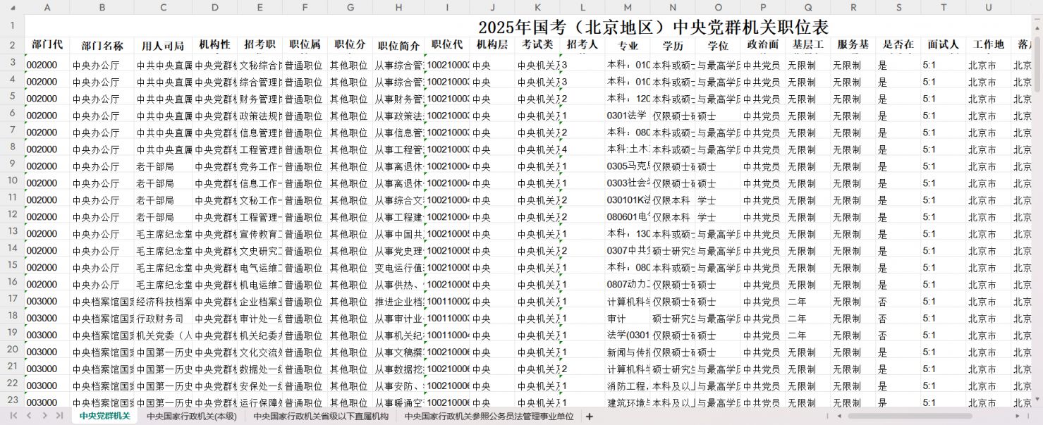 胭染苍白颜。 第3页