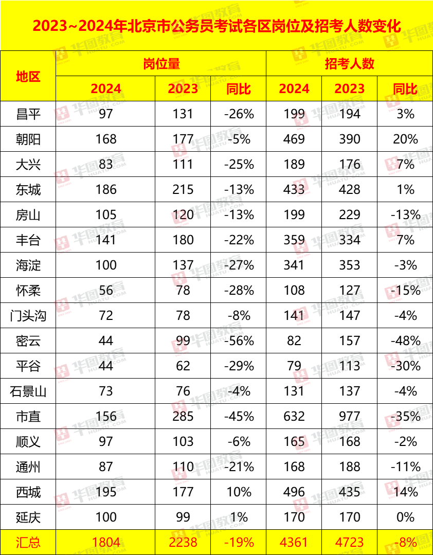 抹茶夏天i 第4页