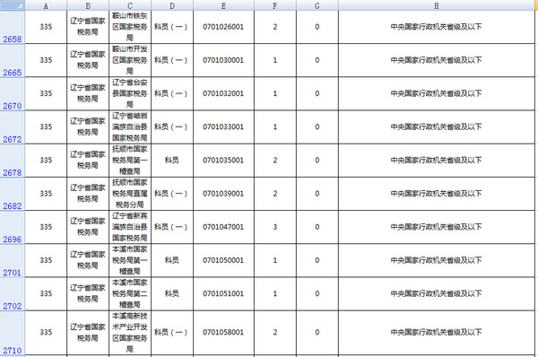 为寂寞，买单 第4页