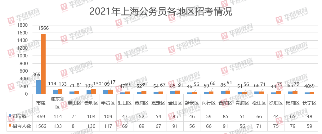 风中的思念 第4页