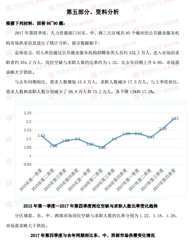 广东省公务员考试题目数量深度解析