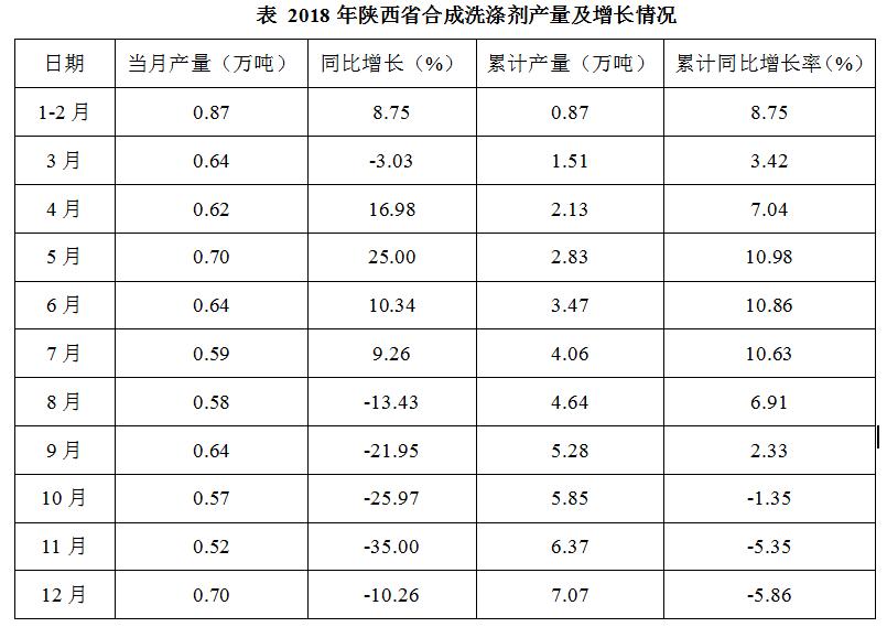 苍穹之翼 第3页