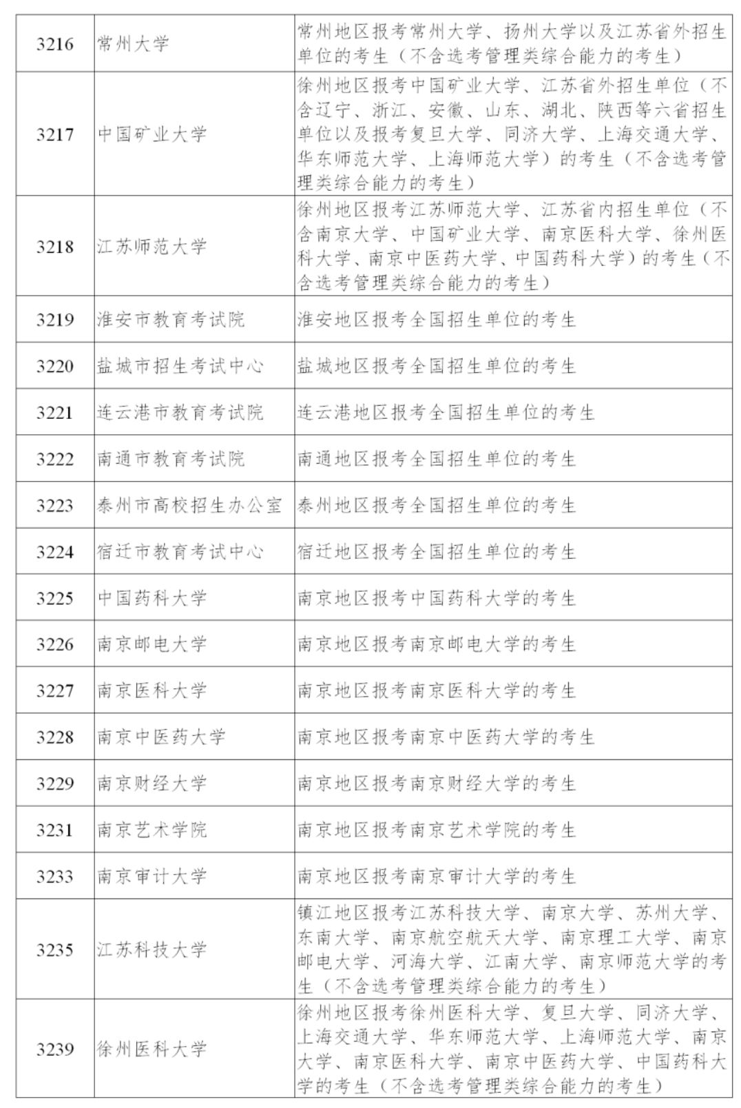 江苏省考公报名信息详解及2025年报名时间预测与备考指南