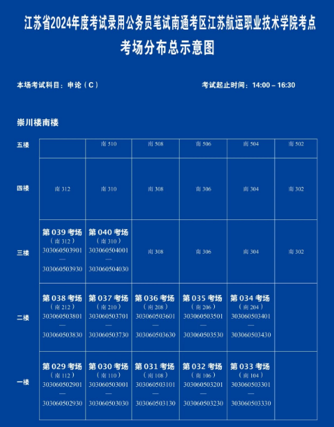 江苏省公务员考试时间深度解析，以XXXX年为例的探讨