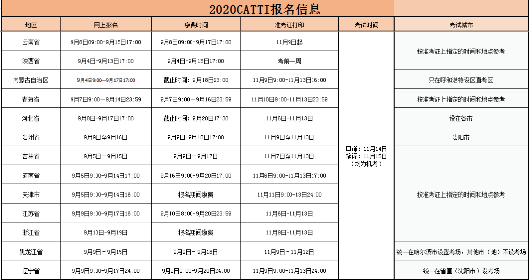 江苏省考报名时间解析，积极备考，把握报名机遇