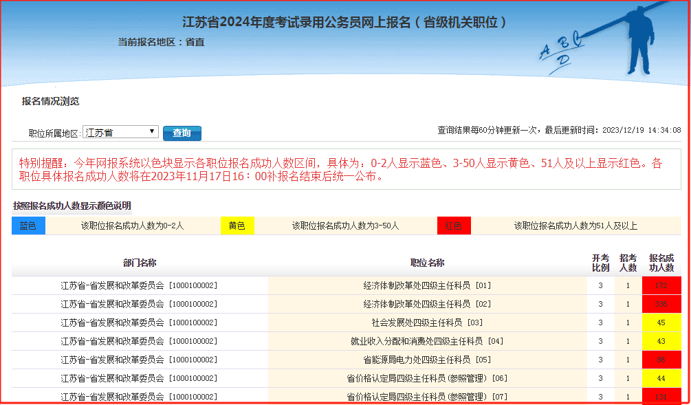 江苏公务员户籍限制分析与展望（2024年视角）