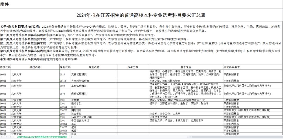 江苏公务员报考时间2024，全面解读及备考指南