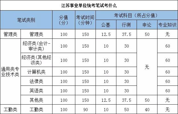 亲吻的双鱼 第3页