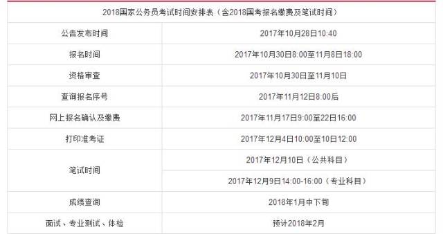 江苏省考公务员报名时间及备考攻略详解