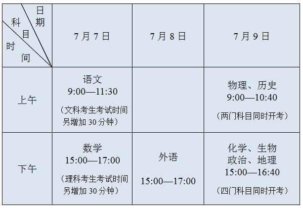 Soar丶等待 第4页