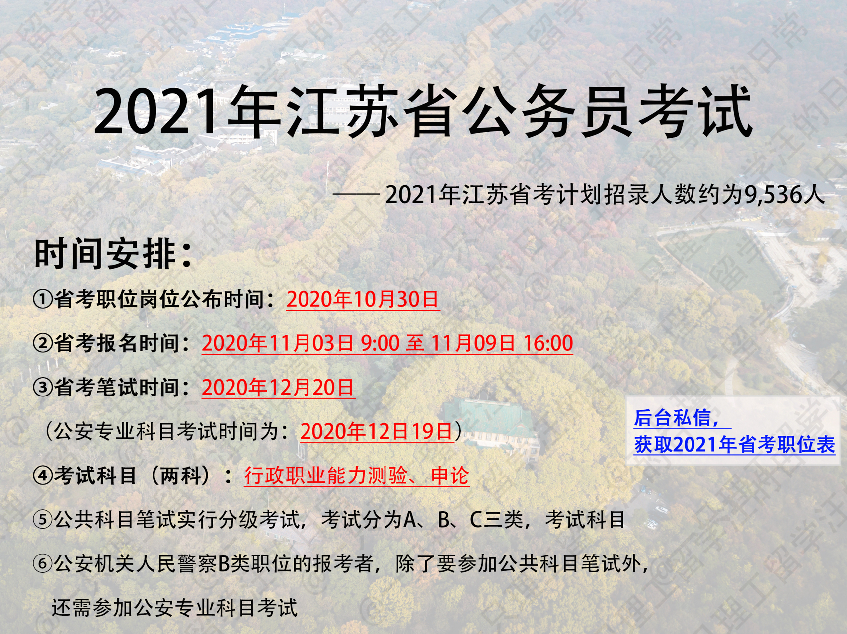 江苏省考报名时间在2021年的分析与展望，报名趋势及展望