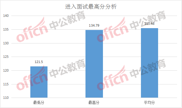 是谁冷漠了那熟悉的旋律 第3页