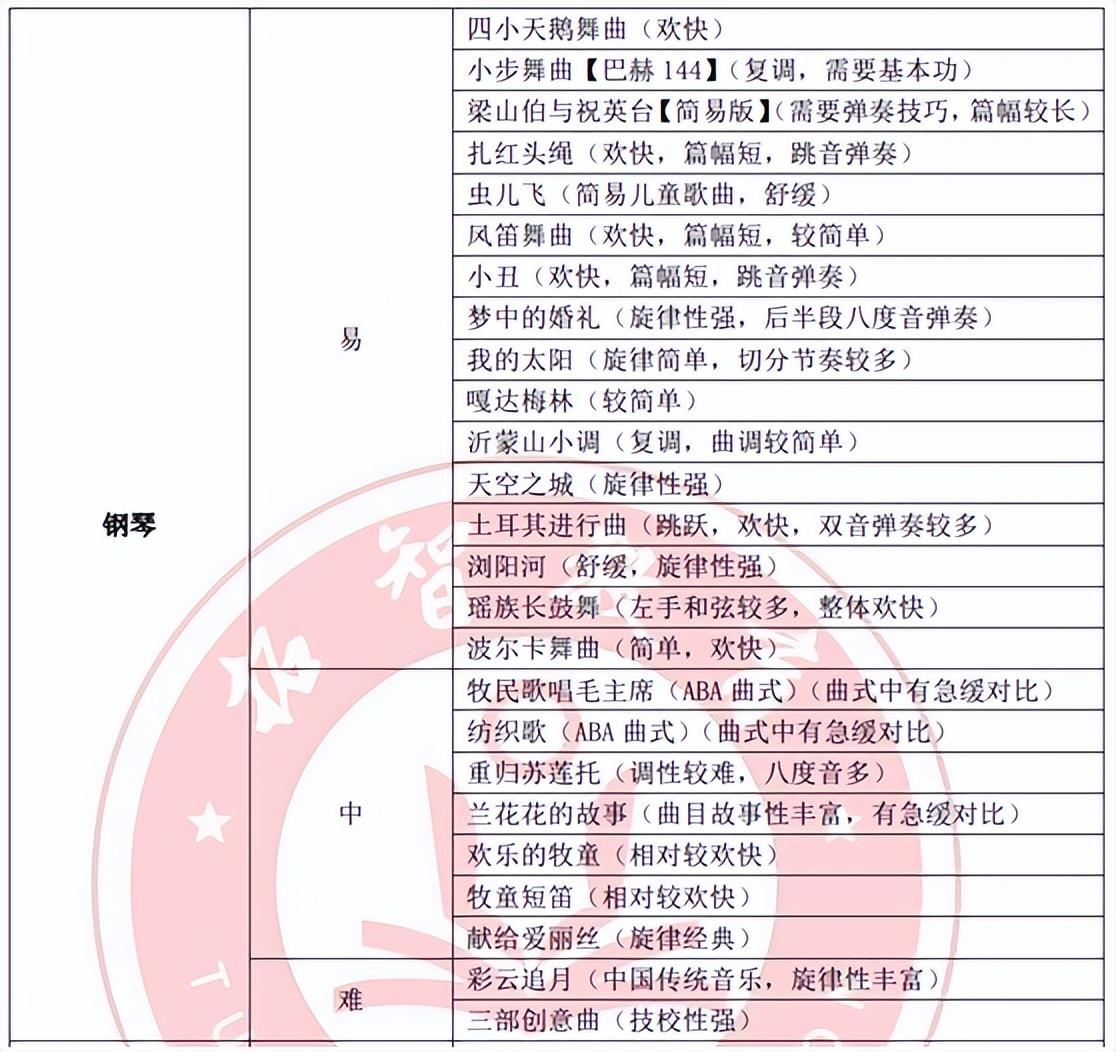 冷雨葬花 第4页