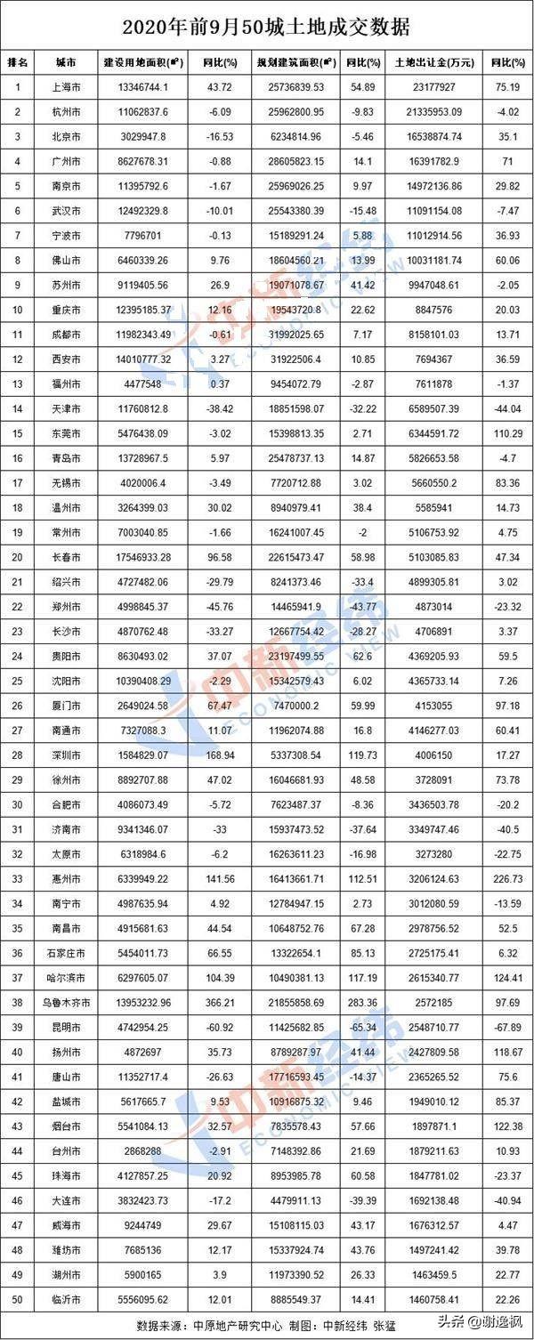 杭州千万豪宅契税调整引发市场热议，政策影响与市场反应分析