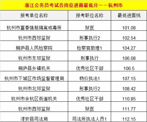 浙江省公务员面试真题详解与答案解析