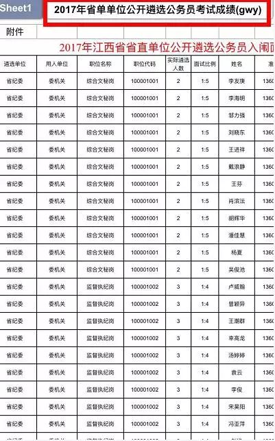 浙江省公务员遴选面试名单公布，优秀人才的选拔为国家服务开启新篇章