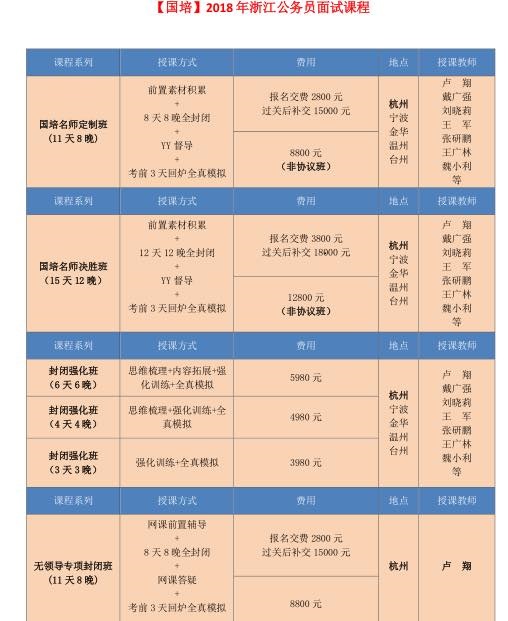 浙江省公务员考试面试名单公布及深度解析