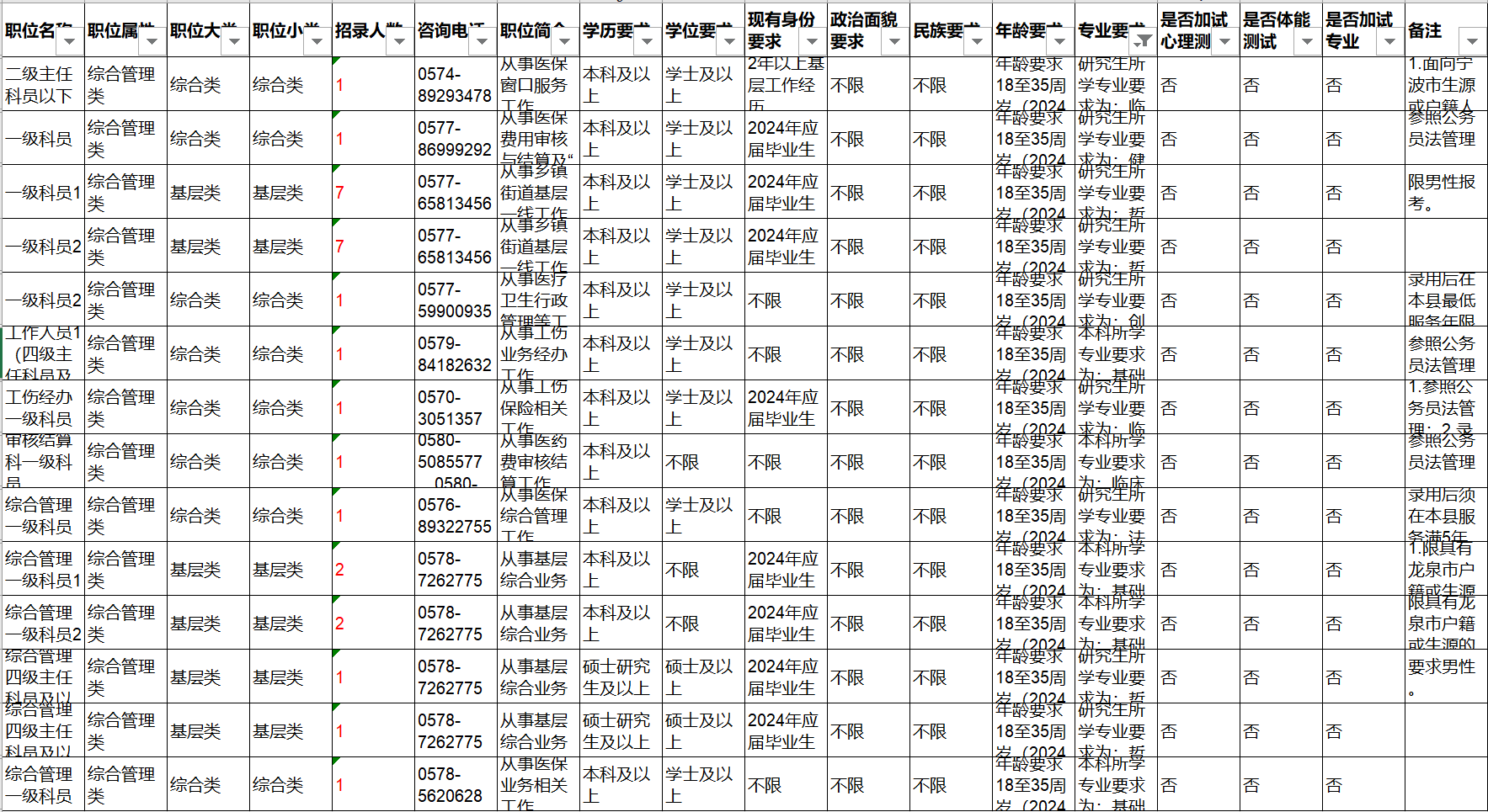 浙江省公务员2024年招录公告发布