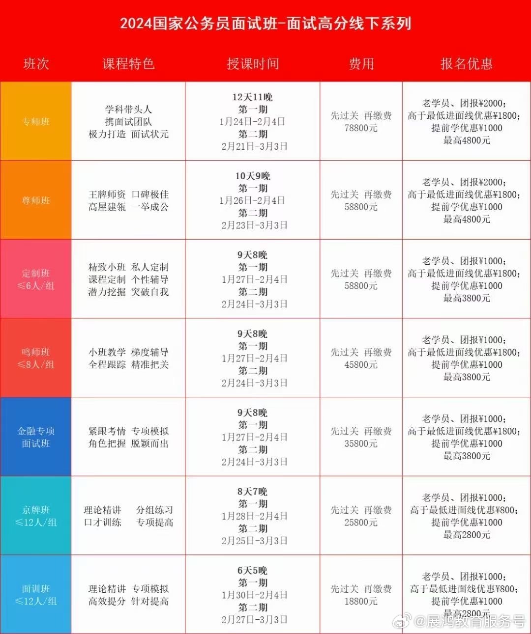 浙江省公务员面试时间表全面解析