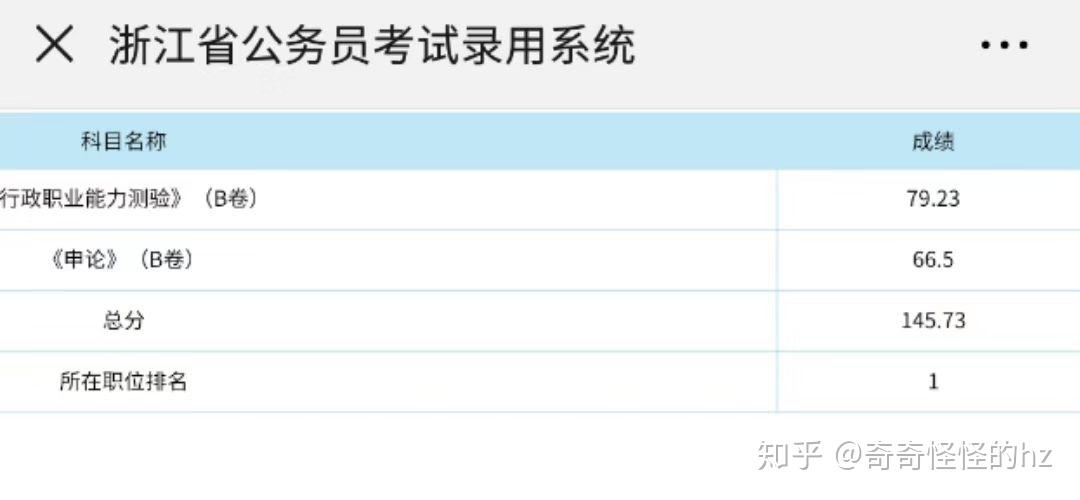 浙江公务员面试88分水平解读，深度剖析能力与表现优势