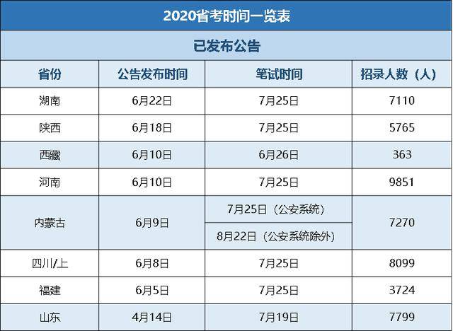 垂耳兔 第3页