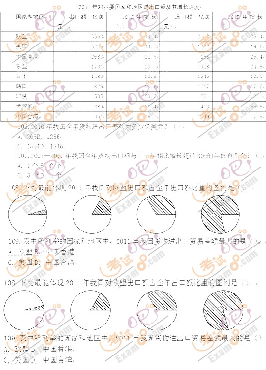 湖南公务员行测题探索与策略攻略