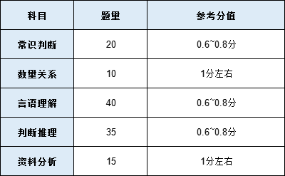 暮色森林 第4页